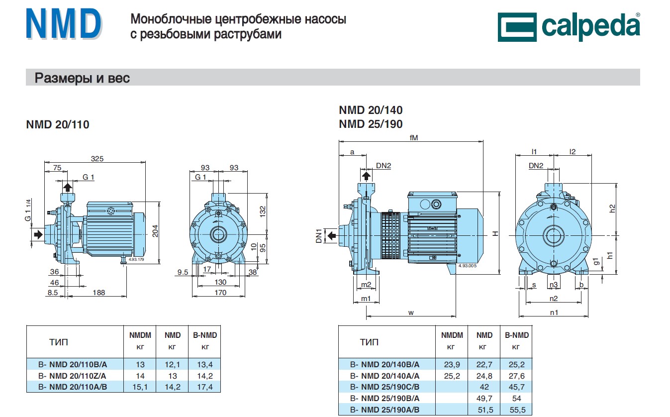 Насоси моноблочні відцентрові Calpeda NM, NMD